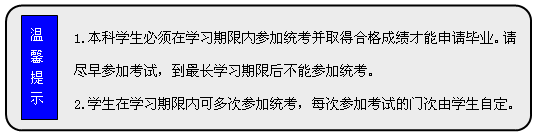 流程圖: 可選過程: 1.本科學(xué)生必須在學(xué)習(xí)期限內(nèi)參加統(tǒng)考并取得合格成績才能申請畢業(yè)。請盡早參加考試，到最長學(xué)習(xí)期限后不能參加統(tǒng)考。  2.學(xué)生在學(xué)習(xí)期限內(nèi)可多次參加統(tǒng)考，每次參加考試的門次由學(xué)生自定。      