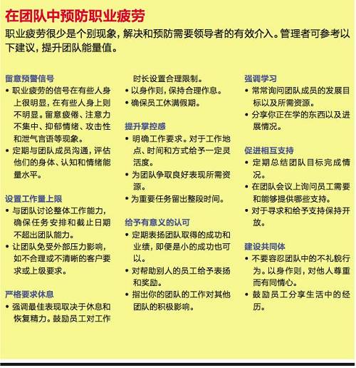 被工作壓得身心俱疲時，你該這樣幫自己一把