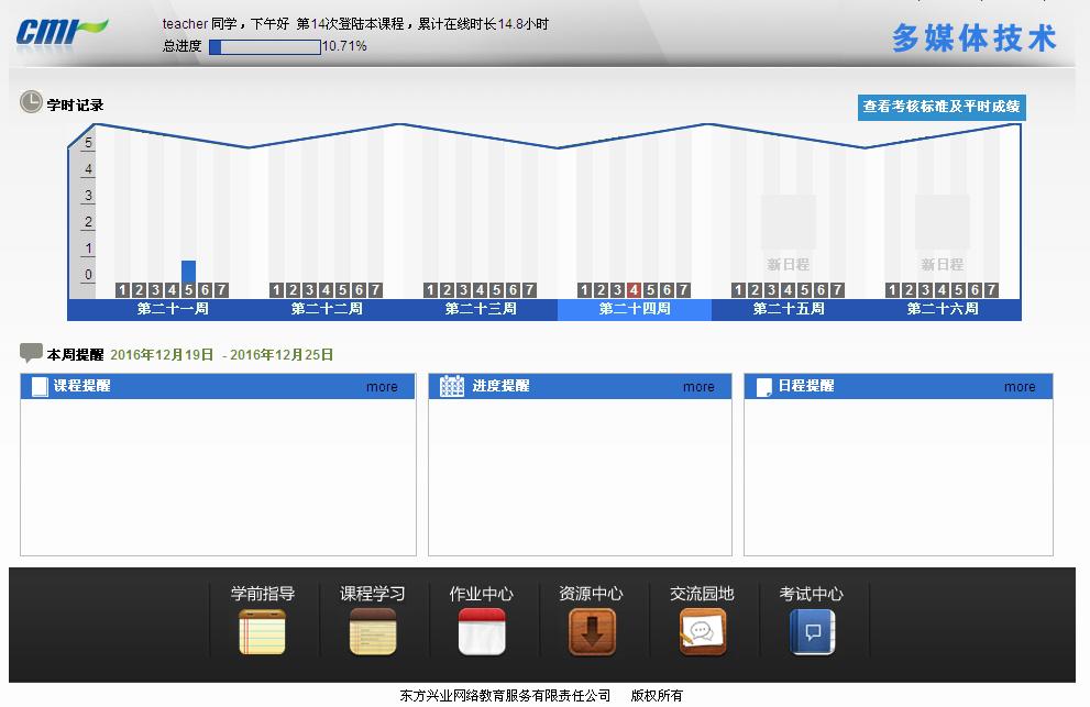 多媒體技術(shù)